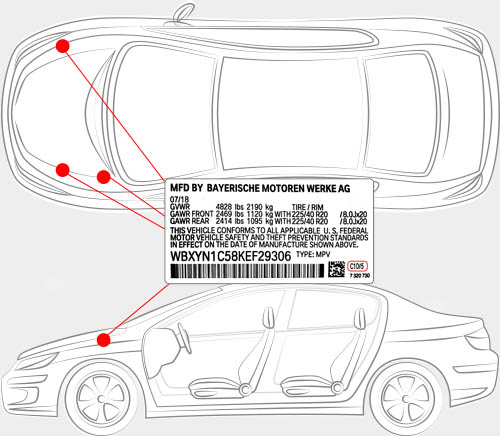 BMW Paint Code Locator