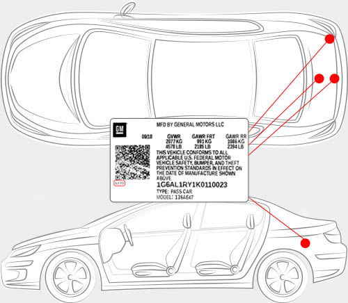 Chevrolet Paint Code Locator