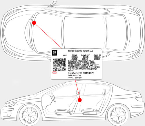 GMC Paint Code Locator