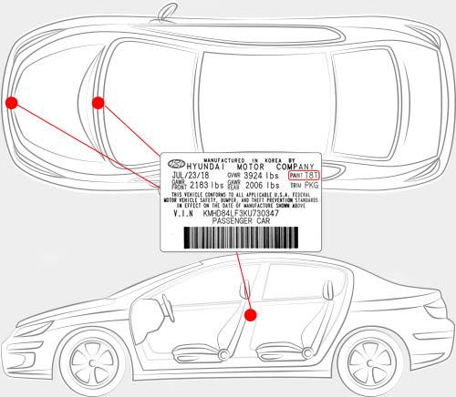 Hyundai Paint Code Locator