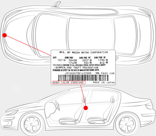 Mazda Paint Code Locator