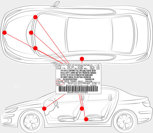 Nissan Paint Code Locator